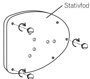 PIONEER CP81B-MK - Hvis piggene anwendes - 1