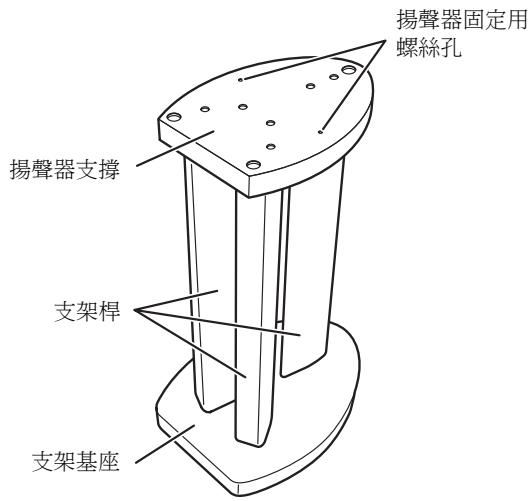 PIONEER CP81B-MK - 零件名稱 - 1
