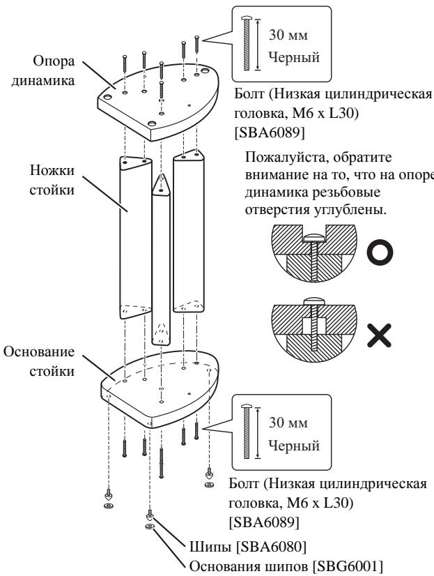 PIONEER CP81B-MK - C6opka cTOeK IOd INHaMKNI - 1