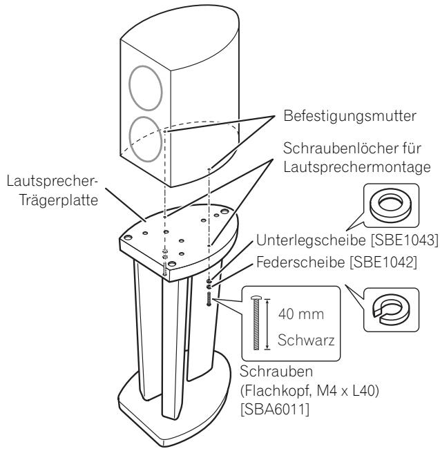 PIONEER CP81B-MK - Bei Nichtverwendung der Laufsprecher-Stabilisatoren: - 1