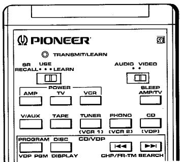 PIONEER CU-AV007 - [Operation example] - 1