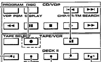 PIONEER CU-AV007 - REMOTE CONTROL OF VIDEOCASSETTE DECK (VCR) - 3