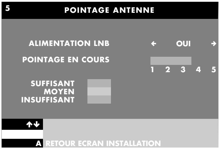 PIONEER DBR-S210F - ETAPE a : pointage del'antenne - 1