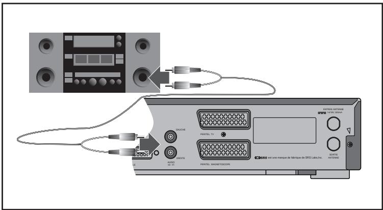 PIONEER DBR-S210F - Connexion d'une chaîne hifi - 1