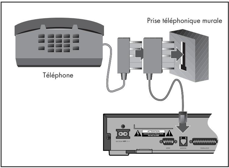 PIONEER DBR-S210F - → Branchements optionnels connexion téléphonique - 1