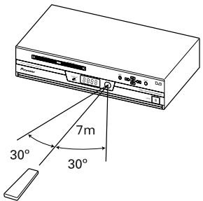 PIONEER DBR-S210F - Rayon d'action de la télécommande - 1