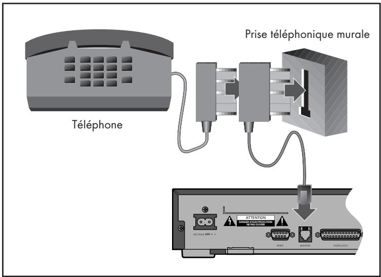 PIONEER DBR-S220F - Connexion téléphonique - 1