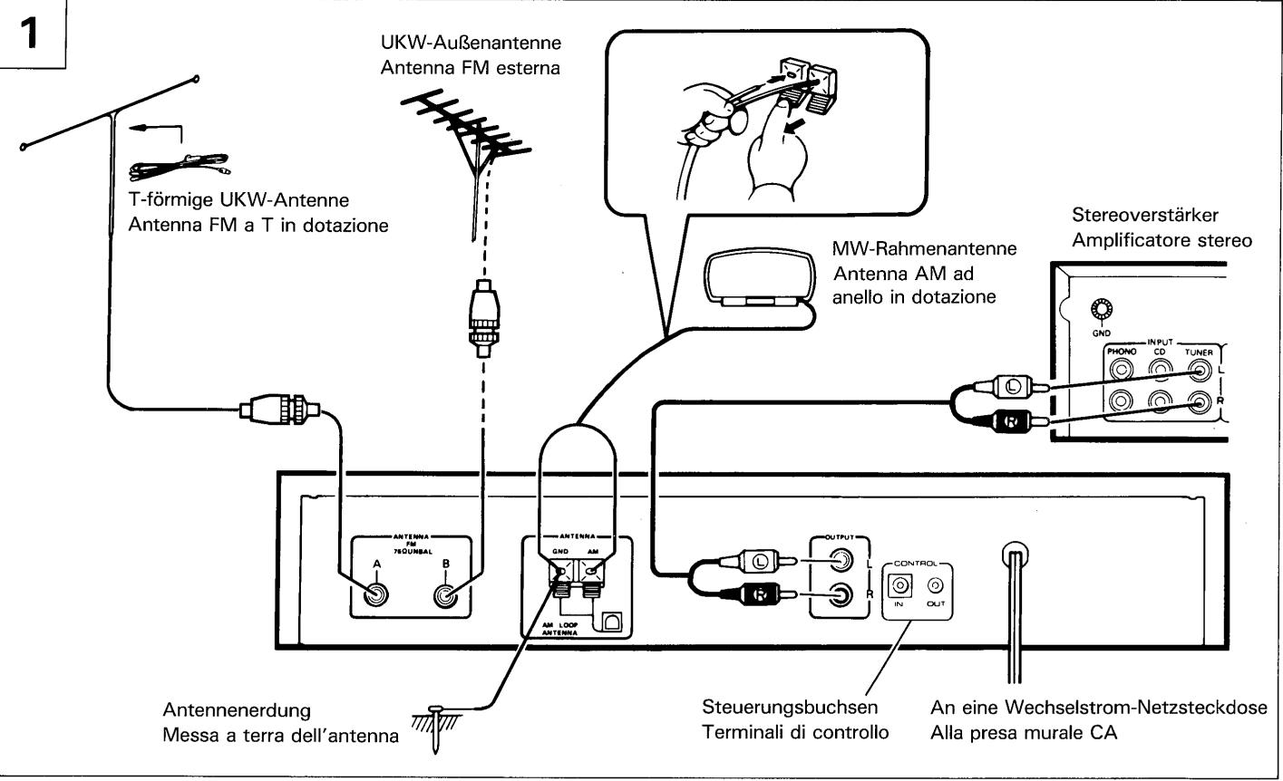 PIONEER F-550RDS - Installation de l'antenne à boucle AM - 1