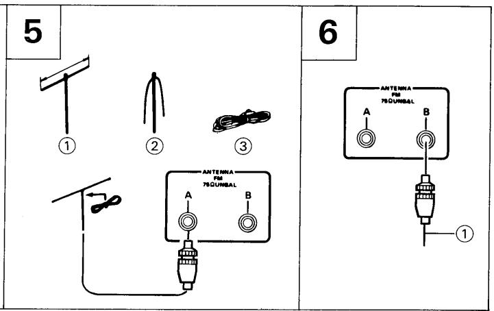 PIONEER F-550RDS - Installation d'une antenne FM externe (voir fig. 6) - 2