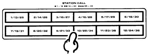 PIONEER F-550RDS - Reception d'une emission RDS (système de données radio) - 6