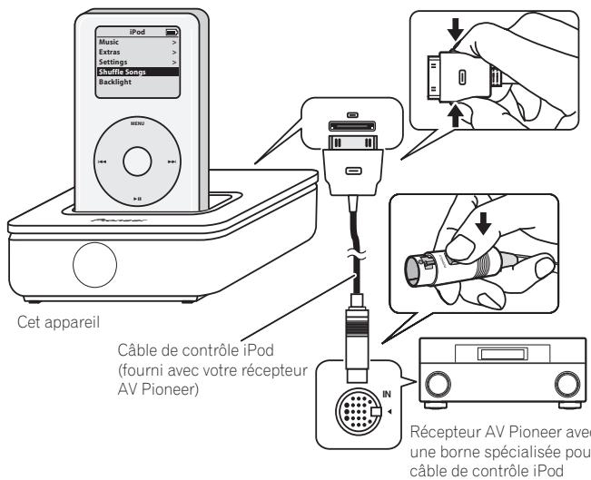 PIONEER IDK-80 - Attention - 1