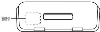 PIONEER IDK-80 - 付属品を確認する - 2