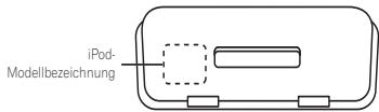 PIONEER IDK-80 - Prüfung des Packungsinhalts - 1