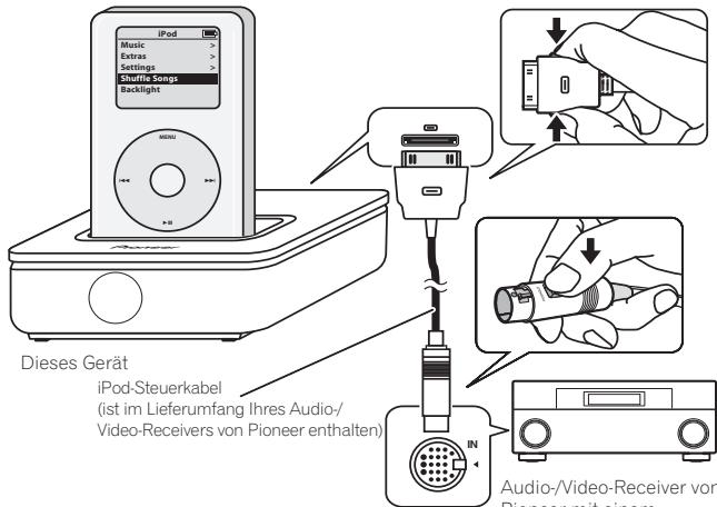 PIONEER IDK-80 - Achtung - 1