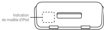 PIONEER IDK-80 - Fixation de l'adaptateur de type d'iPod - 1