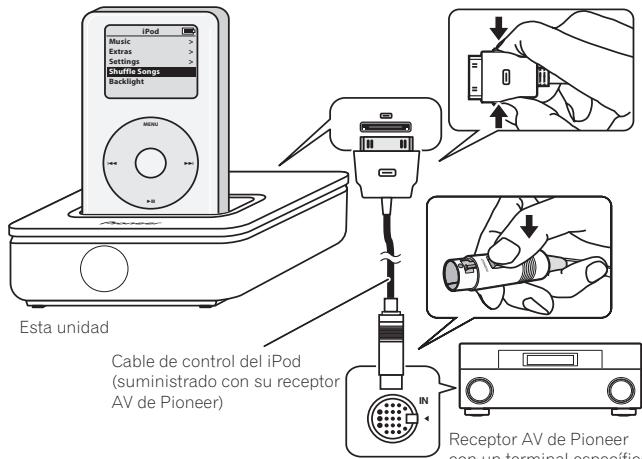 PIONEER IDK-80 - Precaución - 1