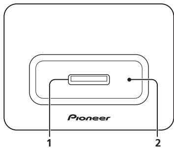 PIONEER IDK-80 - Bedieningselementen en displays - 1