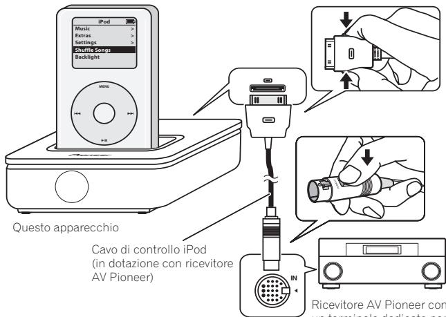 PIONEER IDK-80 - Attenzione - 1