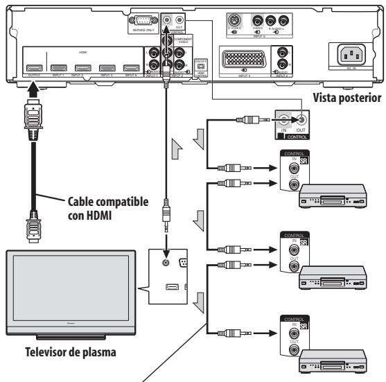 PIONEER PDA-V100HD - Nota - 1