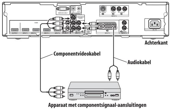 PIONEER PDA-V100HD - Aansluiten van een apparaatuitgerust metcomponentaansluitingen - 1