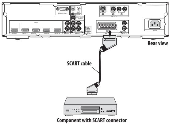 PIONEER PDA-V100HD - Connections to a component equipped with SCART connector - 1