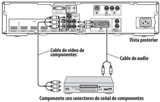 PIONEER PDA-V100HD - Conexiones con un componente equipado con connectores de componentes - 1