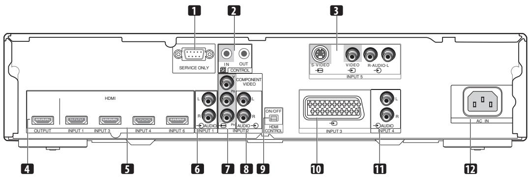 PIONEER PDA-V100HD - Rear - 1