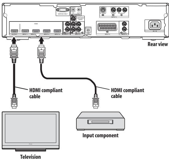 PIONEER PDA-V100HD - Using with other components - 1