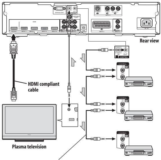 PIONEER PDA-V100HD - Note - 1