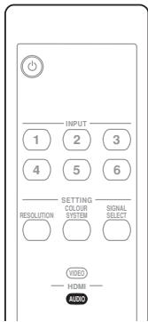 PIONEER PDA-V100HD - Einstellung des Audiosignalformats für den HDMI-Eingang - 1