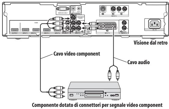 PIONEER PDA-V100HD - Collegamento a componenti dotati di connettori component - 1