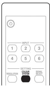 PIONEER PDA-V100HD - Kiezen van het kleursysteme - 1