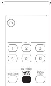 PIONEER PDA-V100HD - Selecting the colour system - 1