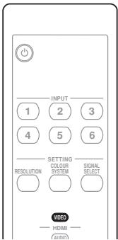 PIONEER PDA-V100HD - 3aahanhe fopmata BndeocnHana - 1