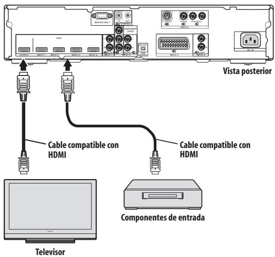 PIONEER PDA-V100HD - Empleo conOtherscomponentes - 1