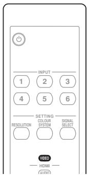 PIONEER PDA-V100HD - Einstellung des Videosignal-Farbformats - 1