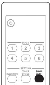 PIONEER PDA-V100HD - Wahl des Eingangssignals von INPUT 3 - 1