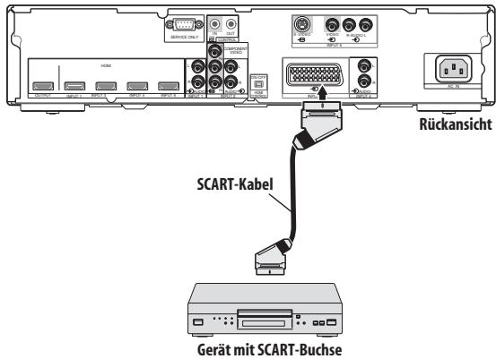 PIONEER PDA-V100HD - Anschluss an ein Gerät mit SCART-Buchse - 1