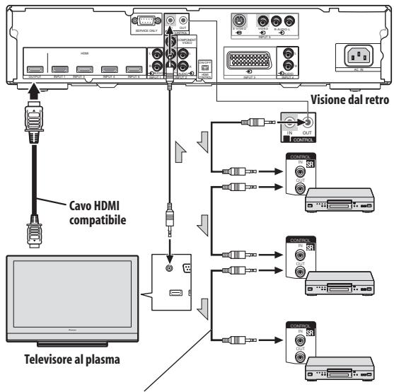PIONEER PDA-V100HD - Nota - 1