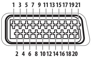 PIONEER PDA-V100HD - SCART pin assignments - 1