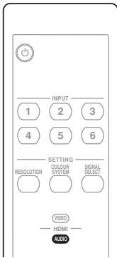 PIONEER PDA-V100HD - Hactpoika aydnocnHaJa npnncnoJb3ObaHn BxOda HDMI - 1