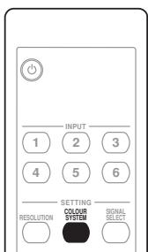 PIONEER PDA-V100HD - Scelta del sistema di colore - 1