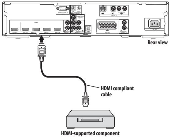 PIONEER PDA-V100HD - Connections to a HDMI-supported component - 1