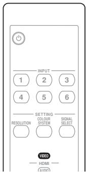 PIONEER PDA-V100HD - Impostazione del formato del segnale video - 1