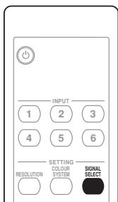 PIONEER PDA-V100HD - Selecting the INPUT3 source signal - 1