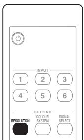 PIONEER PDA-V100HD - Cambiamento della risoluzione di uscita HDMI - 1