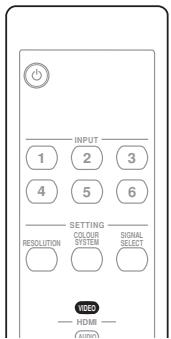 PIONEER PDA-V100HD - Réglage du format du signal video - 1