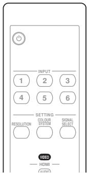 PIONEER PDA-V100HD - Instellen van het videosignaalformaat - 1