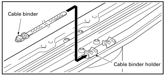 PIONEER PDK-1012 - Using the cable binders - 1