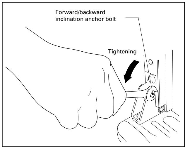 PIONEER PDK-1012 - Tighten the forward/backward inclination anchor bolts. - 1